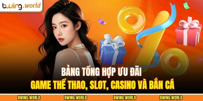 Bảng tổng hợp ưu đãi game thể thao, slot, casino và bắn cá