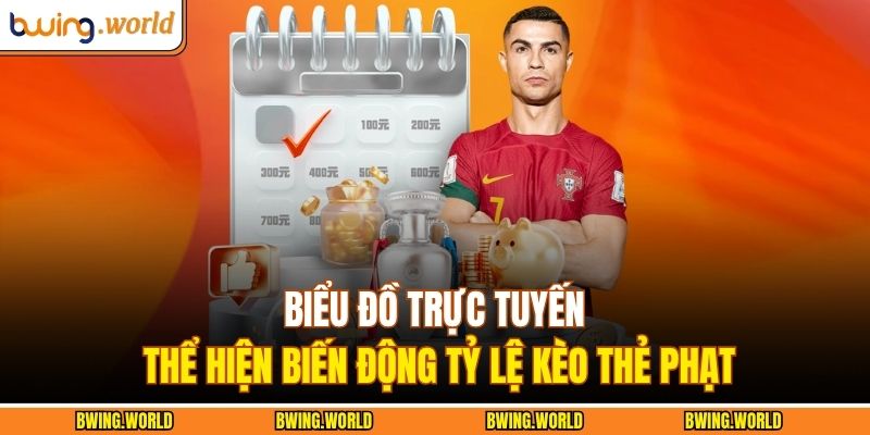 Biểu đồ trực tuyến thể hiện biến động tỷ lệ kèo thẻ phạt